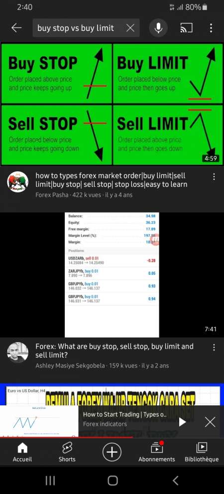 A la recherche des femmes pour la baise